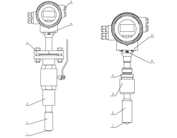 插入式电磁流量计结构组成