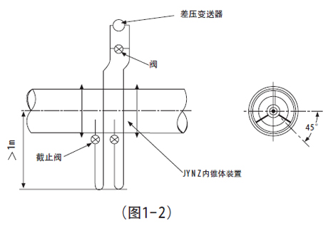 V锥流量计安装要求