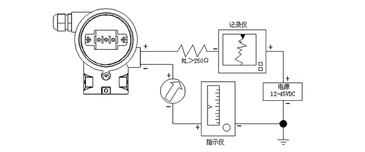 智能绝对压力变送器非智能型现场导线连接