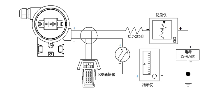 智能绝对压力变送器智能型现场导线连接