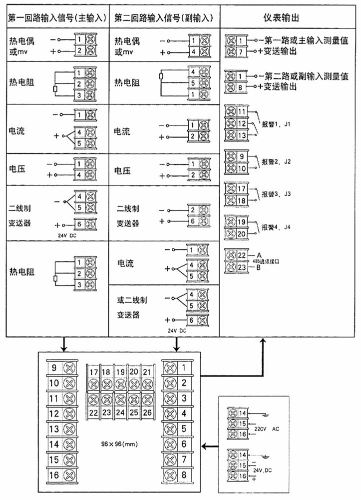 智能双输入数字显示调节仪接线指南