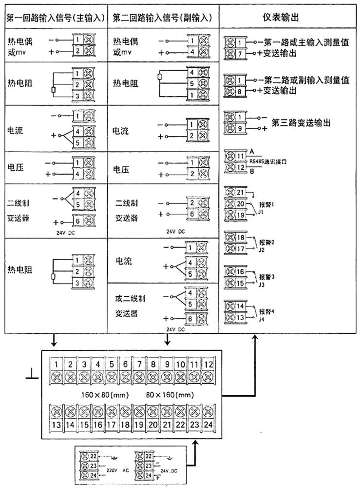 智能双输入数字显示调节仪接线指南