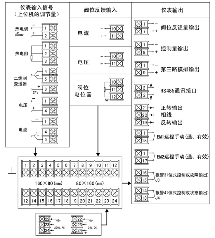 智能手操器接线指南