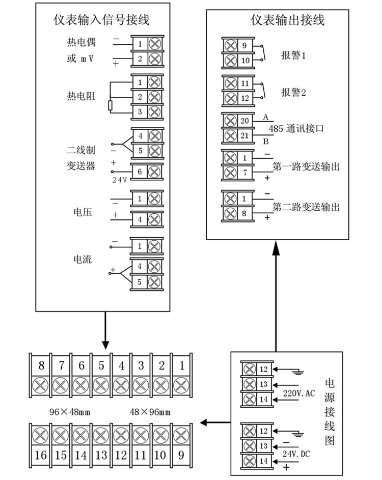 智能光柱显示调节仪接线指南