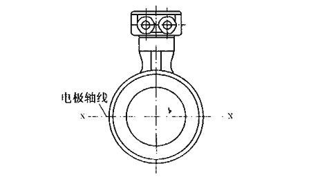 电磁流量计电极